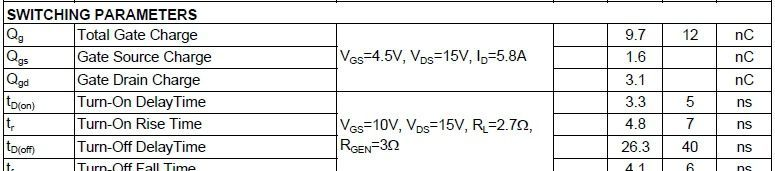 特价供应 AO3400 场效应管  品质保证