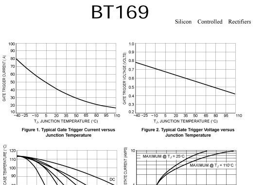 可控硅 晶闸管 BT169 TO-92