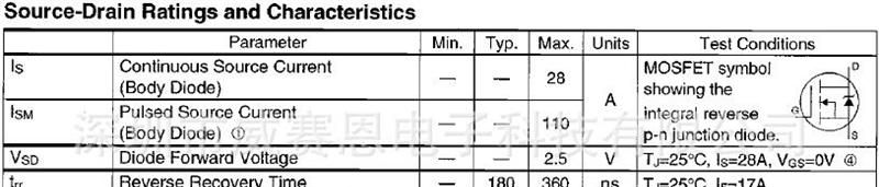 【威赛恩】 特价供应 IRF540 场效应管 RoHS