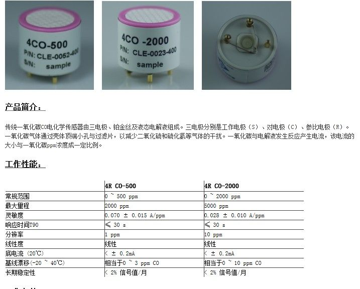 供应德国(solidsense)公司生产的气体传感器4CO-500