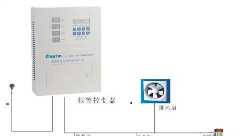 供应CA-217A-A点型可燃气体探测器