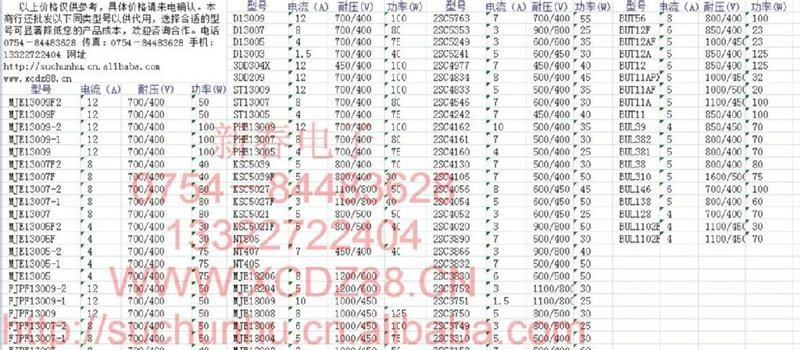 批发折机12A  500V场效应管K3456