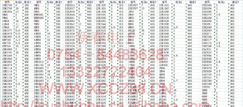 STP10NK80Z STP10NK80ZFP 10NK80