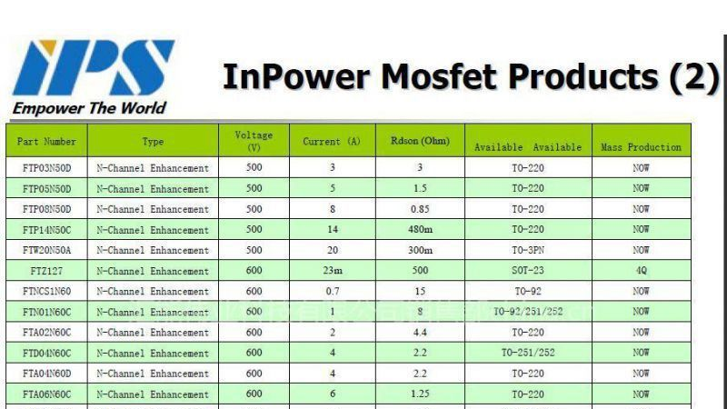 IPS全系列MOS管|IPSMOS管代理商|ISP5N50场效应管现货