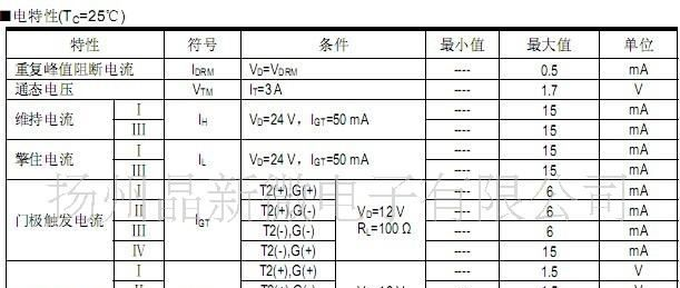 供应YTR02可控硅