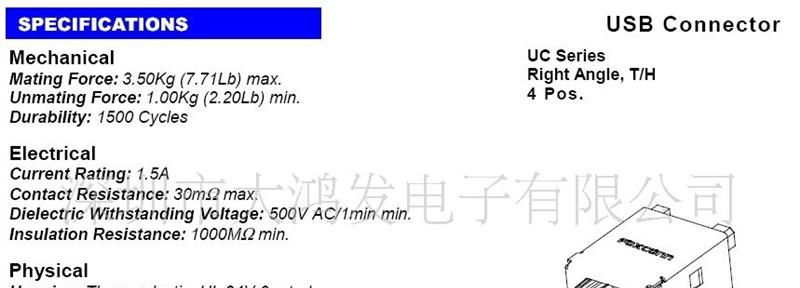 USB、RJ-45连接器