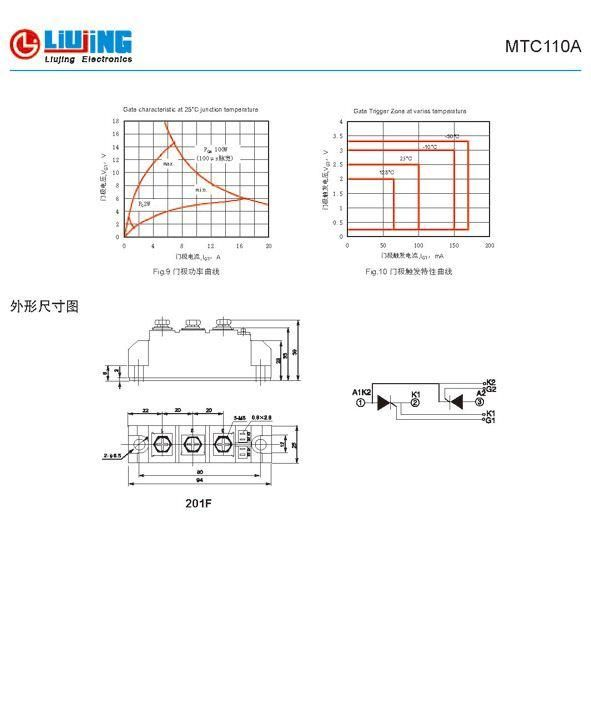 MTC110-16可控硅模块