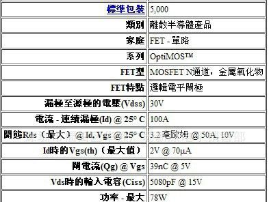 【华强实体店供应】原装贴片MOS BSC032N03S/BSC032N03SG/100N03