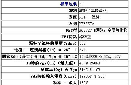 【华强实体店供应】原装IR场效应管 IRFZ48NPBF/IRFZ48/Z48/Z48V