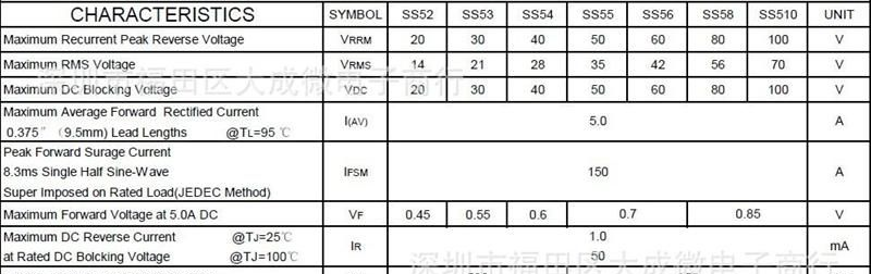 5A肖特基二极管 SS52 SS54 SS56 SS58 SS510 SMA/SMB/SMC 贴片