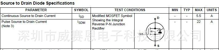 【威赛恩】 特价供应 IRF730 场效应管 RoHS