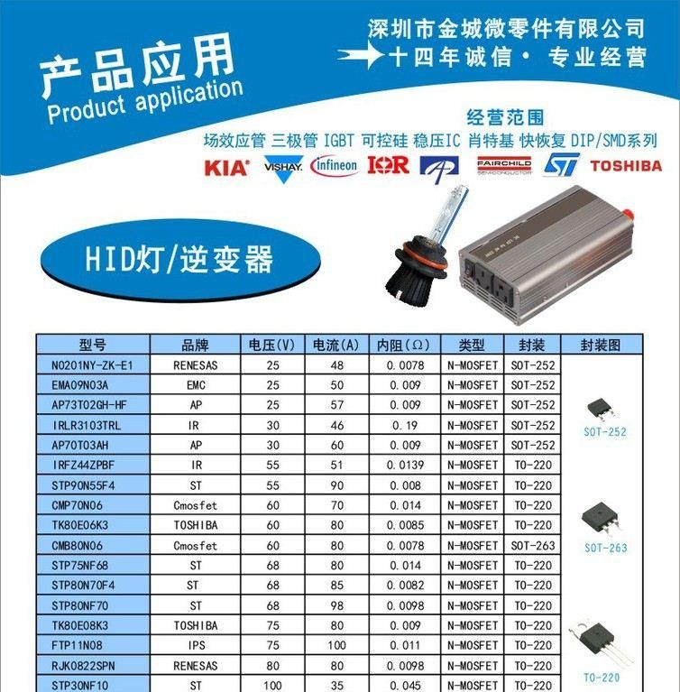 场效应管 IPB08CNE8NG 08CNE8N