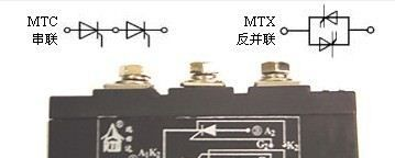 供应MG(C、K、A)系列 双高频晶闸管模块(图)