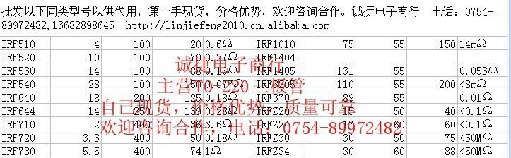 批发场效应IRF740