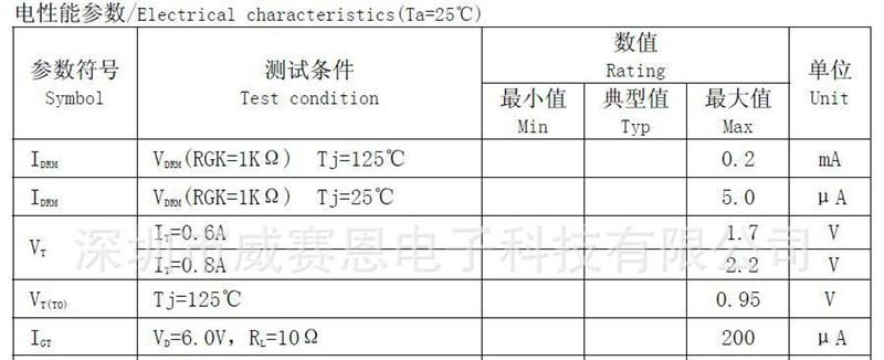 【威赛恩】 特价供应 PCR406 单向 可控硅 RoHS