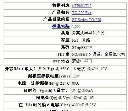 供应ST意法半导体，STP80NF12