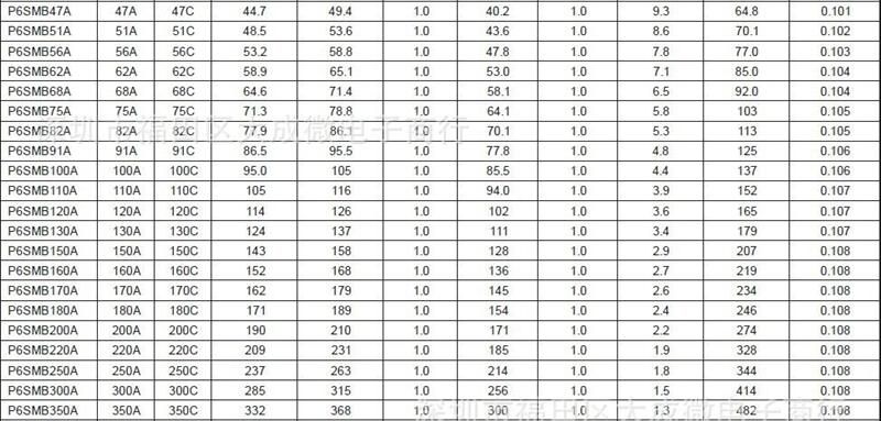 TVS瞬变抑制二极管 P6SMB16CA P6SMB17CA P6SMB18CA 贴片SMB