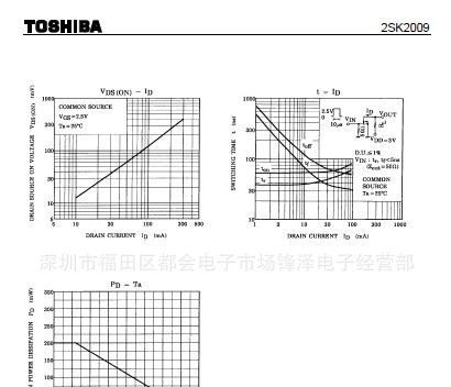 供应2SK2009 高速开关 模拟开关应用程序N沟道场效应管