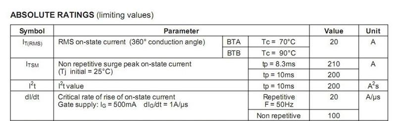 优势供应可控硅BTA20-600 ST BTA20-600 TO-220