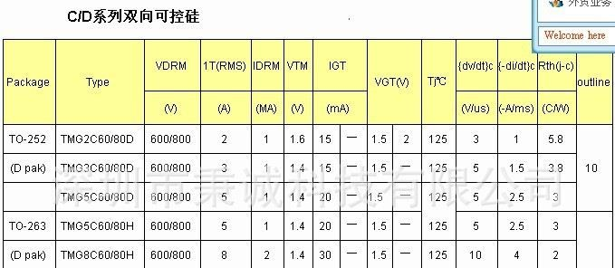 供应C/D系列双向可控硅TMG2C60/80D