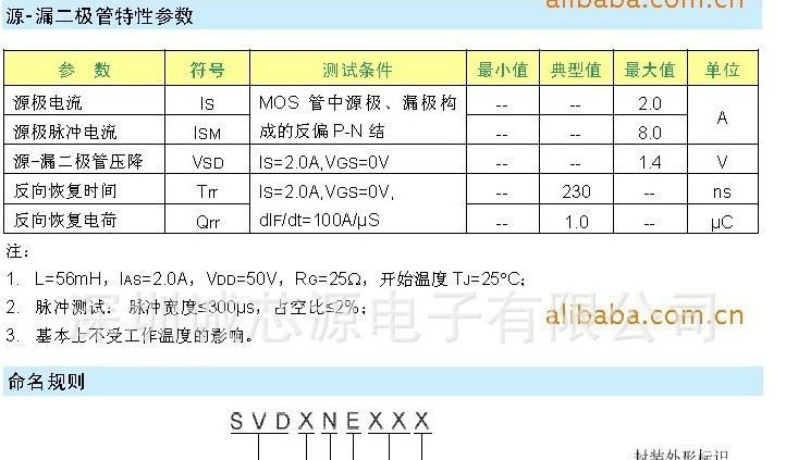士兰微MOS管SVD2N60F/SVD2N60M/SVD2N60/2N60原装价优出售