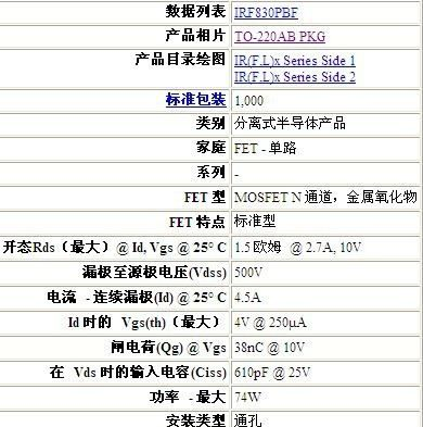 供应IR场效应管，IRF830PBF
