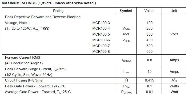 特价供应 MCR100-7 SCR单向可控硅  品质保证