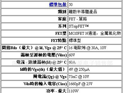 【华强实体店供应】原装ST场效应管 STP60NF06/P60NF06/60NF06