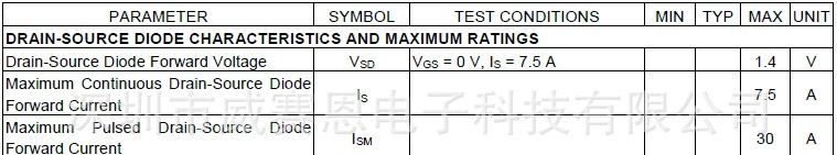 【威赛恩】 特价供应 8N60 场效应管 RoHS