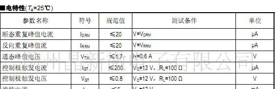 供应YCR006可控硅