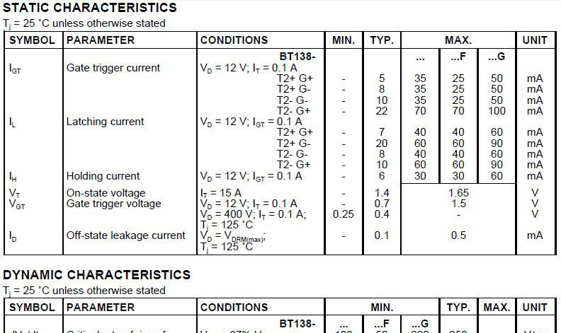 特价供应 BT138-800 TRIAC双向可控硅  品质保证