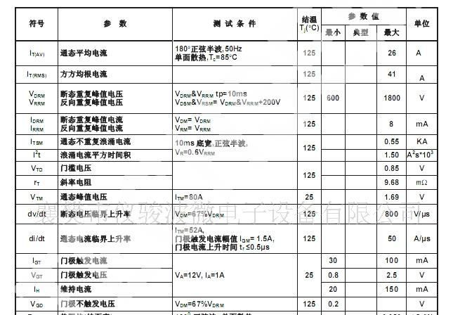 供应晶闸管可控硅模块