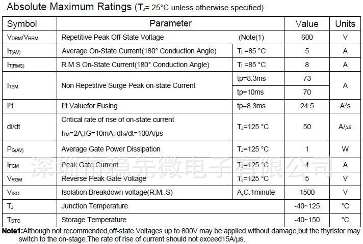 WCF8C60,可控硅,TRIAC,SCR
