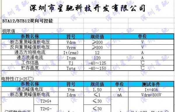 供应BTA12-1000C双向可控硅，保证ST品质