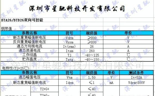 供应BTB26双向不绝缘可控硅 晶闸管
