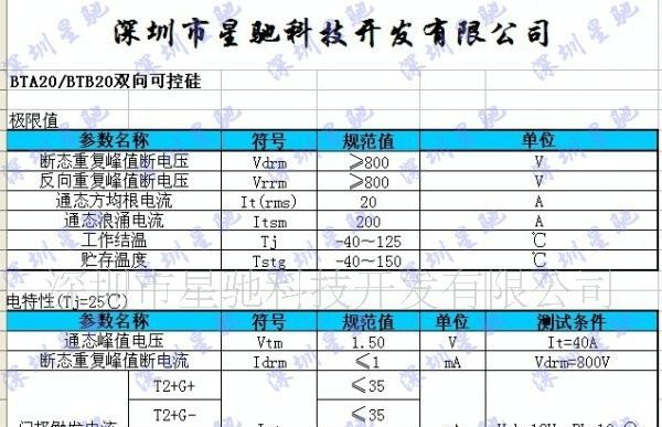 供应BTA20-800双向可控硅,优质环保，性能稳定，提供技术支持