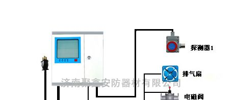 供应石家庄可燃气体检测仪/气体检测仪/可燃气体泄漏检测仪