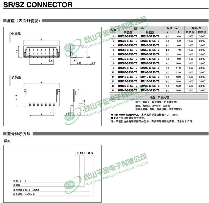 千金电子 JST连接器 日本原装 现货供应 刺破式连接器 04SR-3S