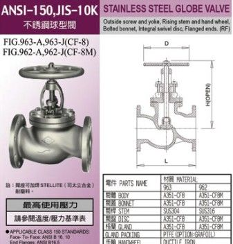 供应进口台湾不锈钢截止阀 东光法兰蒸汽截止阀 RING截止阀