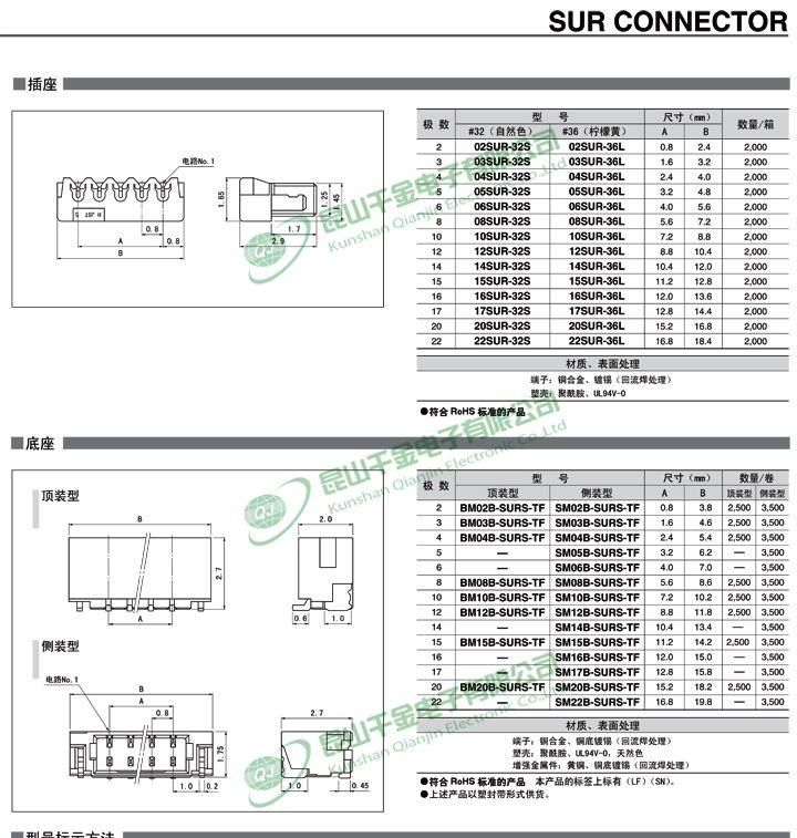 千金电子 JST连接器 日本原装 现货供应 刺破式连接器 02SUR-32S
