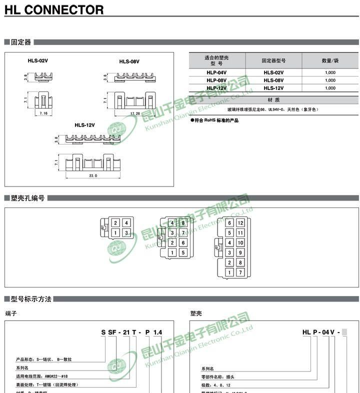 千金电子 JST原厂 线对线连接器 空中对接 塑料插片HLS-02V