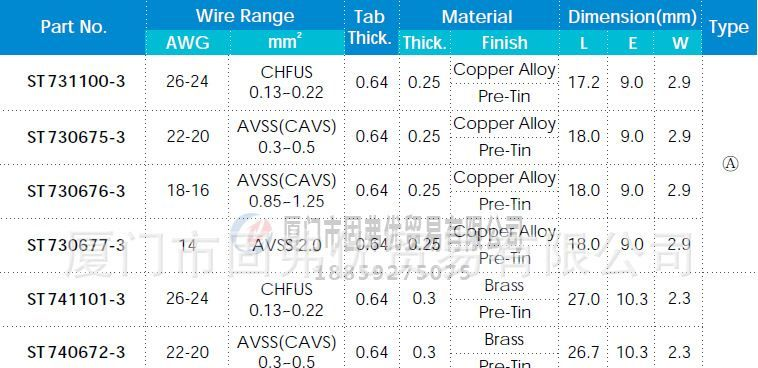 KET代理 KET汽车二极管连接器 MG621538-5