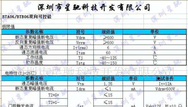 厂家直销BTA06-600双向可控硅 进口芯片ST品质