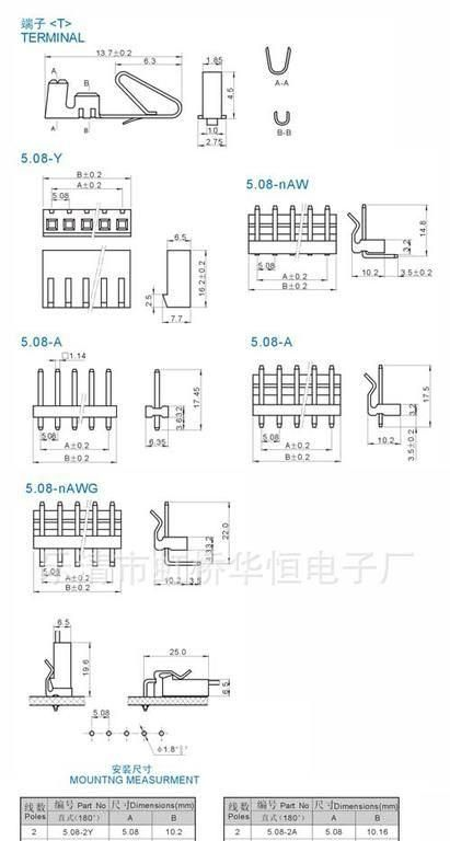 5.08间距条形连接器