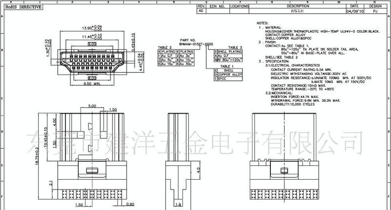 厂家低价直销 供应HDMI TYPE A PLUG 焊线式连接器