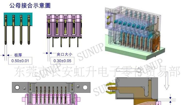 电池连接器设计规范及分析示意图(笔记本电脑连接器应用技术)