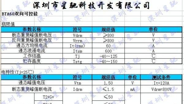星驰科技厂价供应BTA60双向可控硅 进口芯片 品质认证