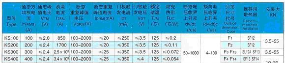 供应上海进全KS800双向可控硅