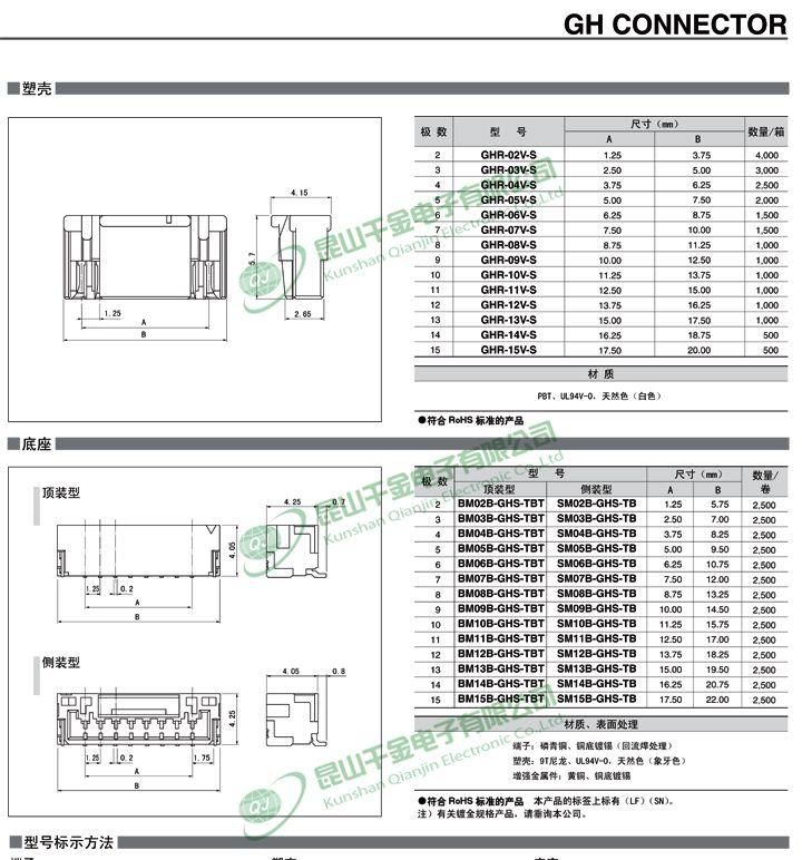 千金电子 JST连接器 原厂护套HOUSING 塑壳胶壳 GHR-07V-S
