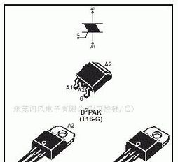 供应可控硅TS820-600T(图)